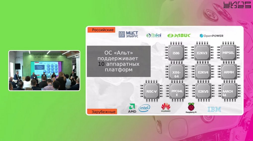 «Базальт СПО» на ЦИПР-2023: российская ОС, развитие Open Source, новый ПАК, хартия об ограничении роста цен на российское ПО 5