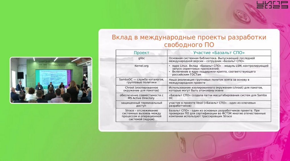«Базальт СПО» на ЦИПР-2023: российская ОС, развитие Open Source, новый ПАК, хартия об ограничении роста цен на российское ПО 3