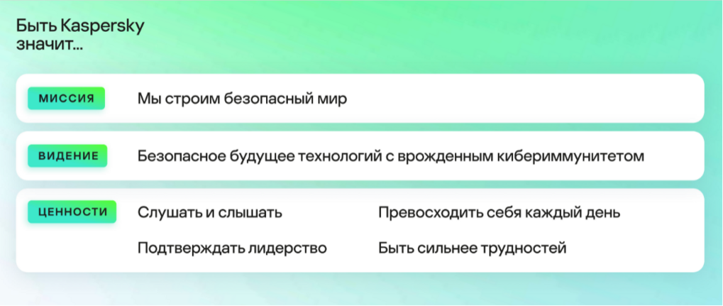 Интервью Kaspersky: о трендах маркетинга 2024 6