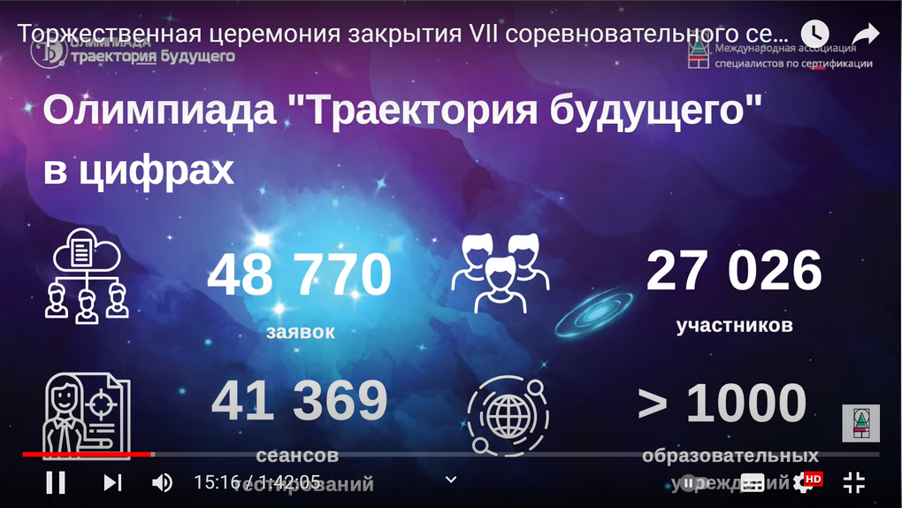 Из призёров — в профессионалы: итоги олимпиады «Траектория будущего» в номинации «ALT Linux» от «Базальт СПО» 1