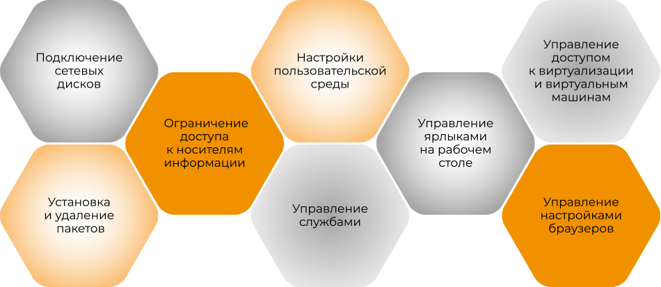 Базальт СПО — российский разработчик операционных систем «Альт» 47