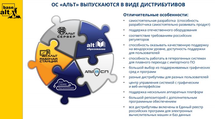 ОС Альт выпускаются в виде дистрибутивов