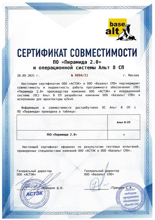 ПО «Пирамида 2.0» и ОС «Альт 8 СП» вместе считают электроэнергию, тепло, воду и газ 1