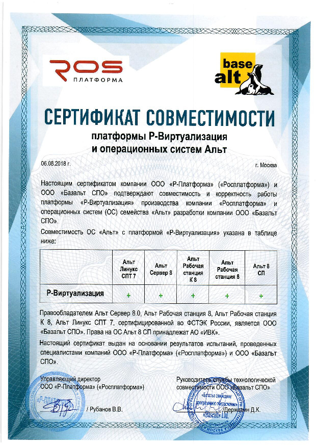 Альт сп. ОС Альт 8 СП. Альт 8 СП сертификат ФСТЭК. Альт 8 СП базальт. Сертификаты системы Альт фасад.