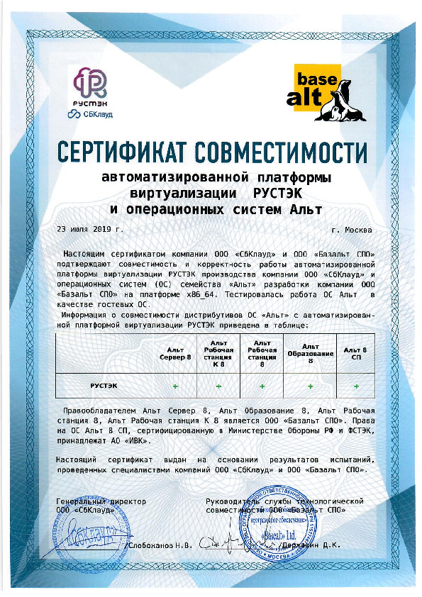 Альт сп
